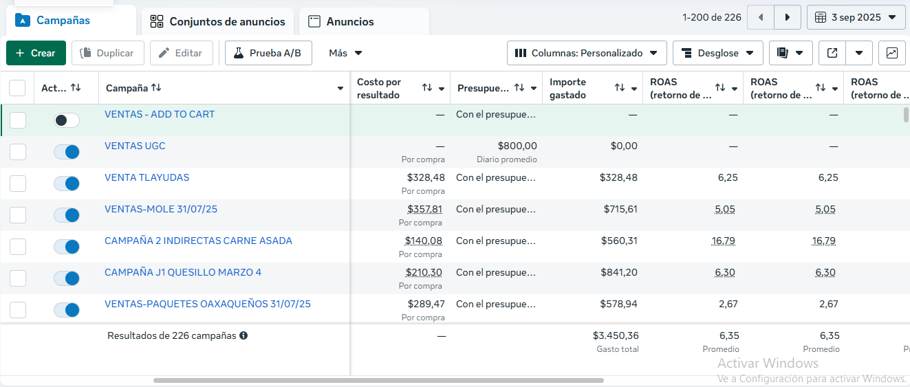 Cliente X — Ventas