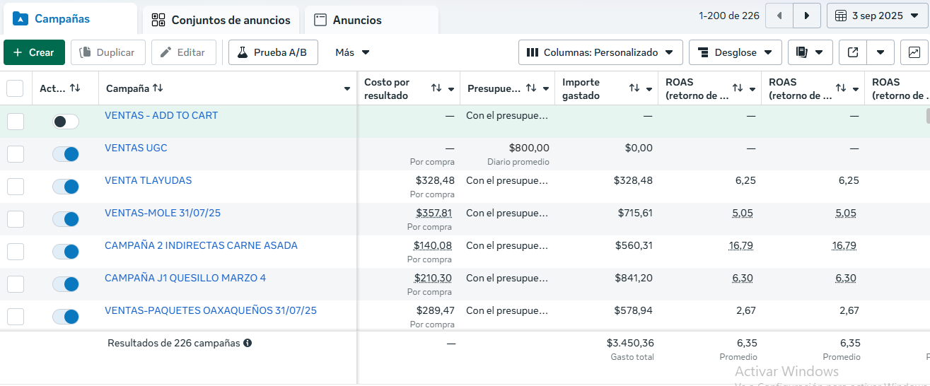 Cliente X — Ventas